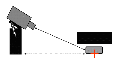 相機側面安裝示意圖