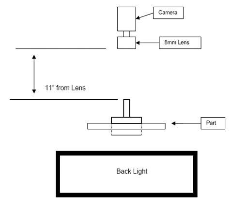 磁體端面與外觀檢測應用案例