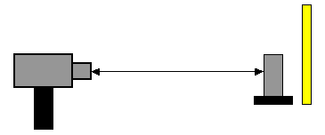 相機安裝示意圖